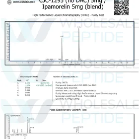 CJC/Ipam Blend 10/27/25