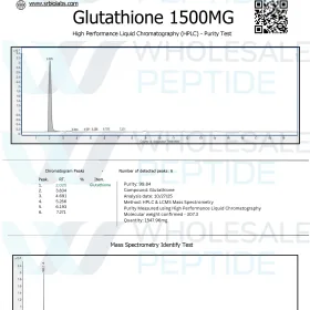 Glutathione 1500mg 10/27/25