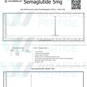 Semaglutide 5mg 10/27/25